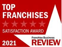 HandyPro International LLC | Top Handyman Franchisees